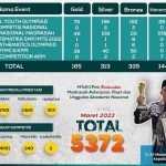 LogoLicious_20220323_061934